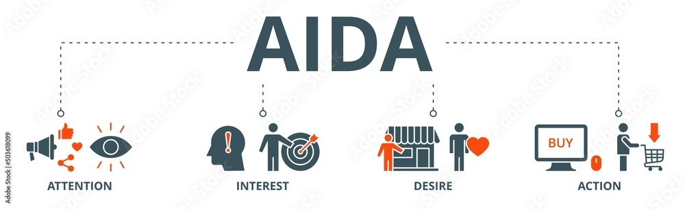 aida-framework